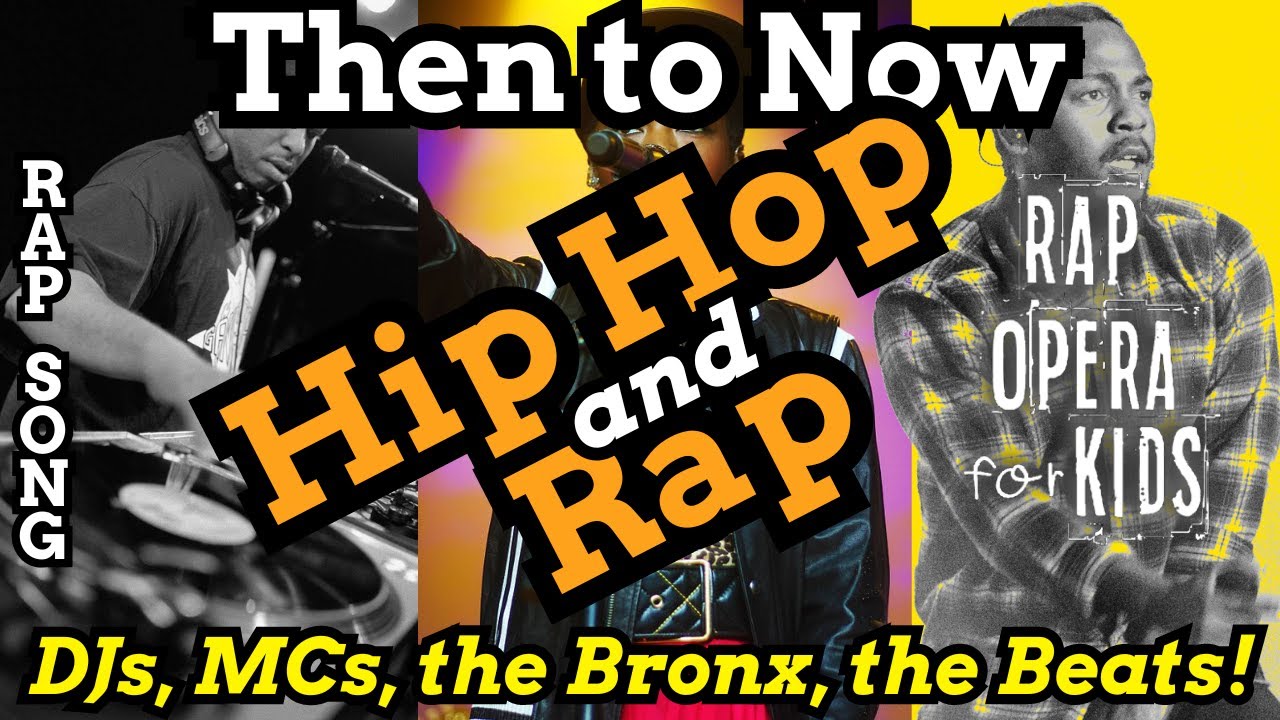 Download History Of Hip Hop Worksheet Gif