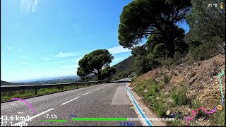 32 minute Fat Burning Indoor Cycling Workout Spain Telemetry Display 4K Video