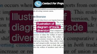 Illustration of diagram of trade diversion#customs union#production