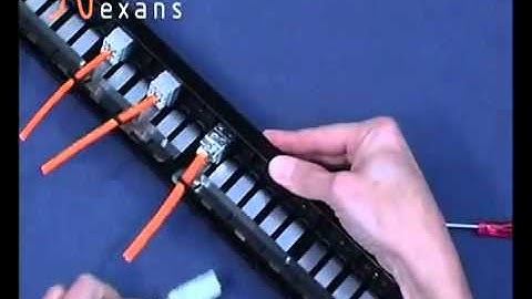Nexans LANmark Patch Panels