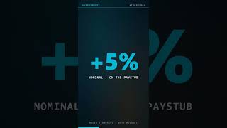 Real Vs Nominal  Animated  R  I   shorts