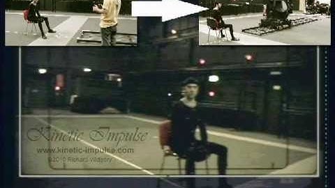 Take4D - Motion Control Camera Tracking from Virtual Motion Capture Camera