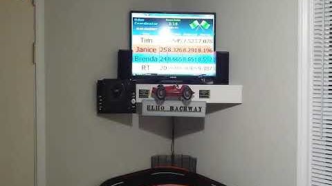 VIASUE / RACECOORDINATOR & ELHO RACEWAY