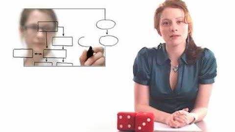 Opportunities in e-Discovery