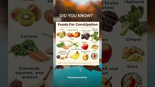 "Top 10 Foods to Relieve Constipation Naturally"