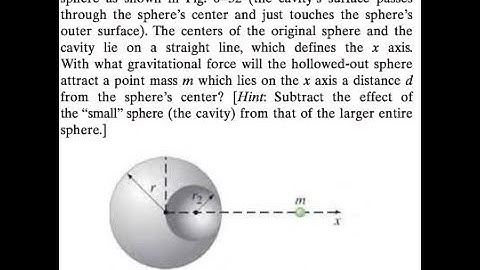 A uniform sphere has mass and radius A spherical cavity (no mass) of radius is then carved within th