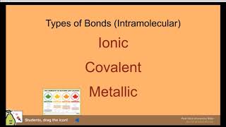 AP Chemistry Week 3 Content Review