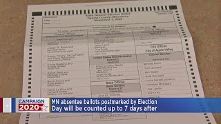 Federal Judge Upholds Minnesota’s Extended Ballot Counting Agreement Wealth