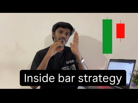 Inside bar strategy explained - YouTube