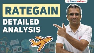 Rategain Travel Technologies Share Analysis | Rategain Stock Analysis