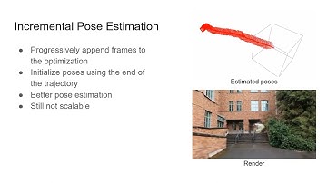 Progressively Optimized Local Radiance Fields for Robust View Synthesis