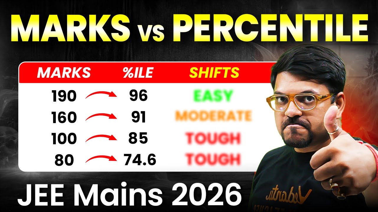 JEE Main 2026 : Expected Marks vs Percentile Analysis🔥| JEE 2026 ...