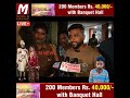 Hyderabad Rein Bazaar Mein Naujawan Khatoon Ki Pur-Asrar M@ut, Sasural Walon Par Sangin Ilzamaat