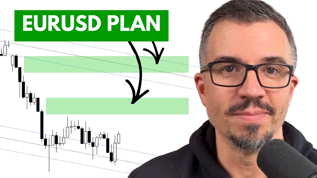 Weekly SMC Outlook: DXY, EURUSD, GBPUSD, USDCHF, XAUUSD (March 9-13)