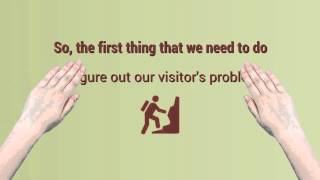 Problem Agitation Solution Call To Action Formula
