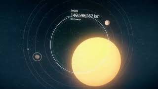 ⌀ Солнца 1,390 000 км,это 109 ⌀ Земли.Расстояние от Земли до Солнца 150 000 000 км,это 109 ⌀ Солнца.