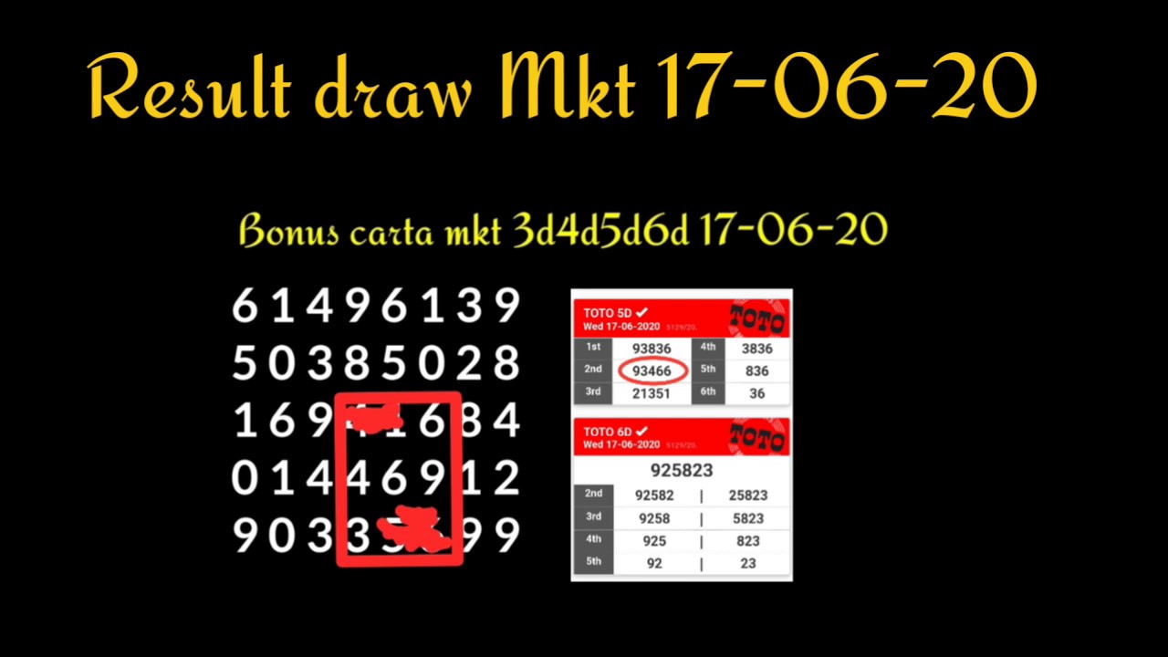 Carta 4d Gdl Perdana Lucky Hari Hari 18 06 20 YouTube carta-4d-gdl-perdana-lucky-hari-hari-18-06-20-youtube