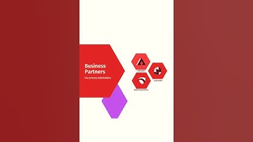 Project : Business Feasibility Study of Leading Internet Restaurant in Dubai