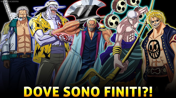 Che fine hanno fatto gli AVVERSARI di LUFFY?! | One Piece