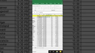 Payroll Calculation in 1 min #shorts #payroll #ytshorts