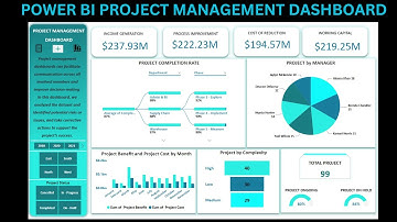 POWER BI PROJECT MANAGEMENT DASHBOARD