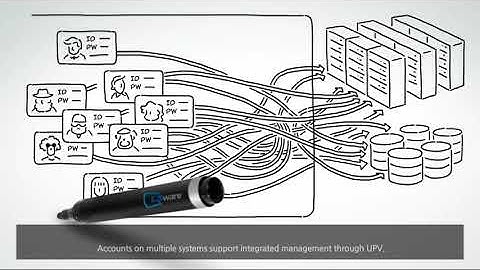 LSware Omniguard (The Next Generation Server Security Solution)