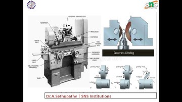 Case Study video on Cylindrical Grinding Machine | Dr.A.Sethupathy | SNS Institutions