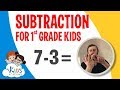 Counting Back Subtraction Strategies
