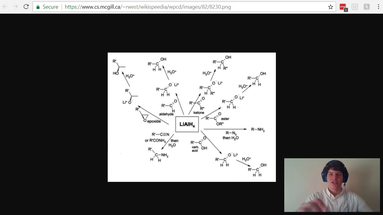MCAT Question of the Day: Reducing Agents: NaBH4 vs. LiAlH4 - YouTube