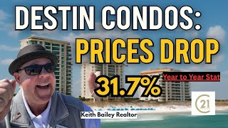 Destin Florida Real Estate Market Update {Condominiums]