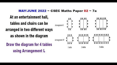 Paper2-CSEC-MATHS-435 ~ 4 Tables w/ Arrangement L ~ May/June 2022 Number 7a