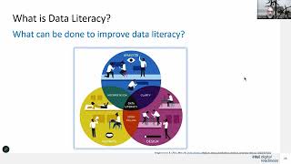 Celebrity Intro to AI - Unit 10 Lecture - Data: Fuel for AI - Spring 2026 Wealth