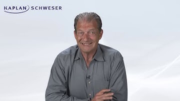 CFA Level I. Reading 12. Module 12 1 Hypothesis Tests and Types of Errors