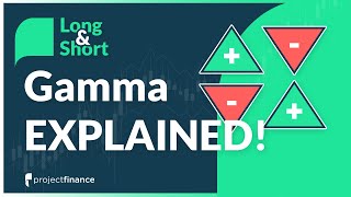 Long & Short Gamma Explained | Options Trading Guide