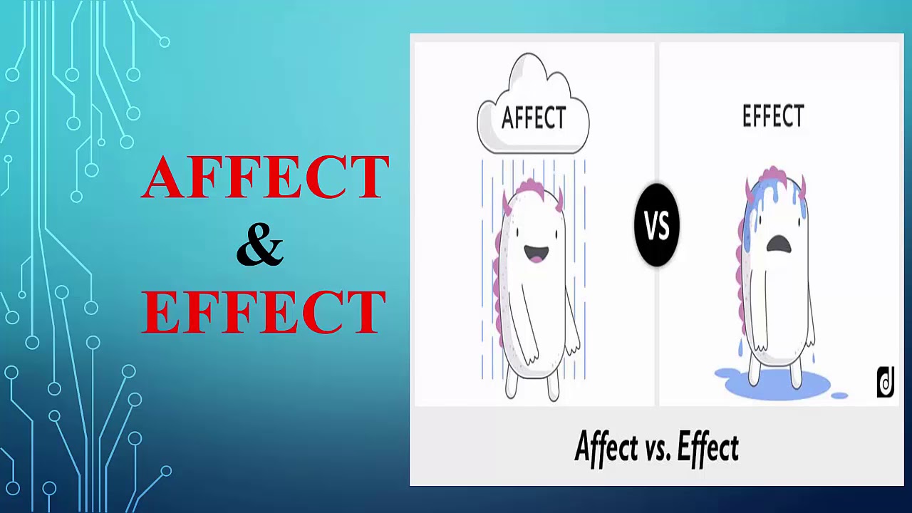 Effect vs. Affect Effect разница. Разница между affect и Effect. Affect Effect. Influence vs affect.