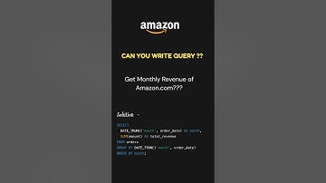 Can you solve this? Sql queries sql Interview Questions #sqlinterviewquestionsandanswers  #sql #data