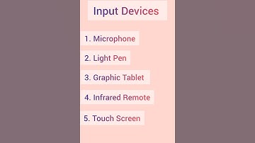15 Input devices in computer #inputdevice