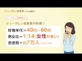 シェーグレン症候群ってどんな病気？（解説あり）（湯川リウマチ内科クリニック湯川宗之助院長解説）