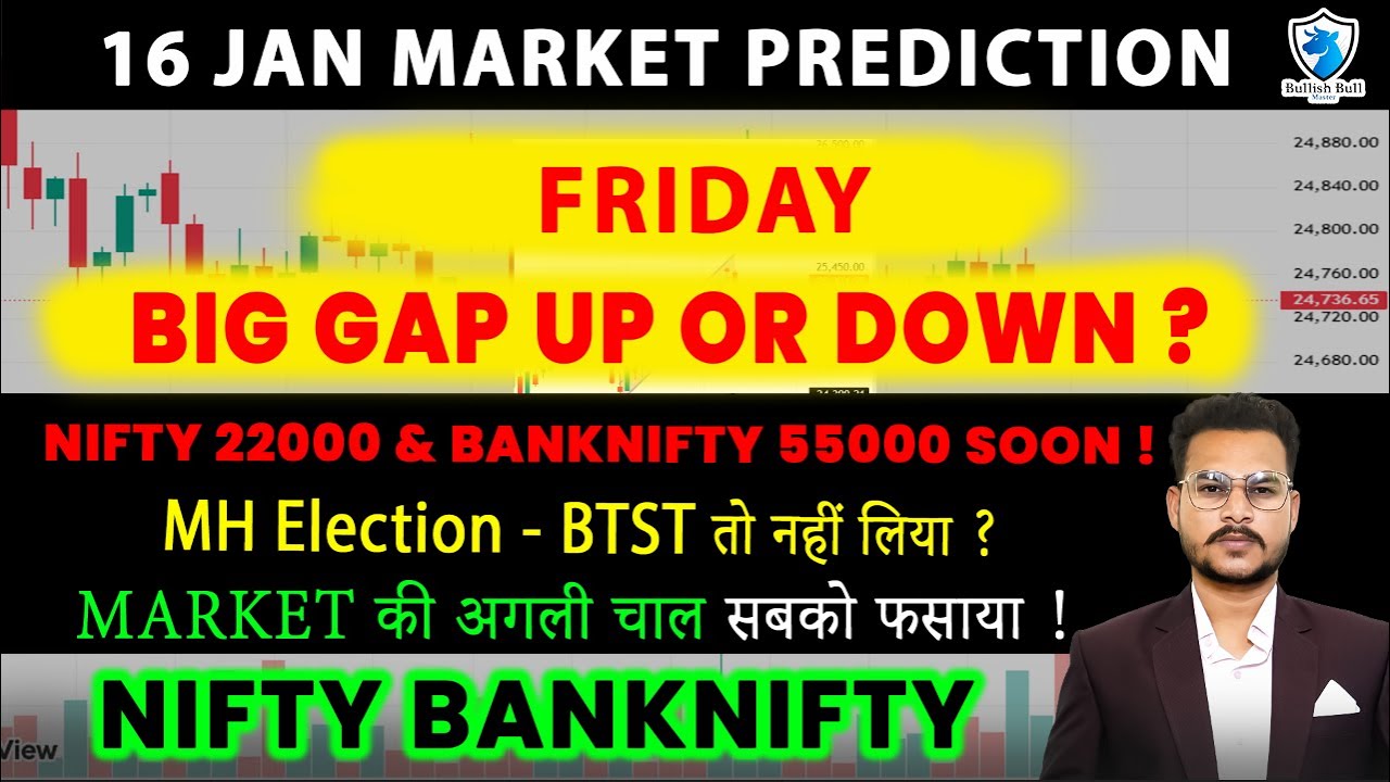 FRIDAY | 16 JAN 2026 | GAP UP & DOWN | NIFTY PREDICTION FOR TOMORROW BANKNIFTY ANALYSIS FOR MARKET