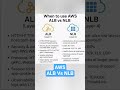 AWS ALB Vs NLB