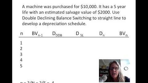ENgr Econ DDB SL.mp4