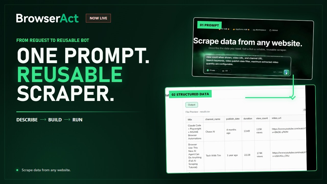BrowserAct: Turn One Prompt Into a Reusable Web Scraper