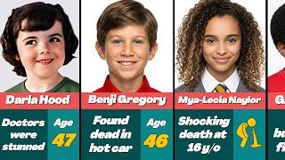😢 35 Child Actors Who Tragically Died Too Soon
