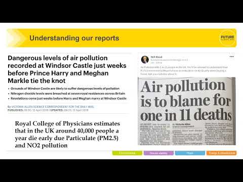 Air Quality; the next challenge for the property market webinar with FCI, Redbrick Solutions and CDS