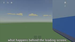 What happens behind the loading screen: