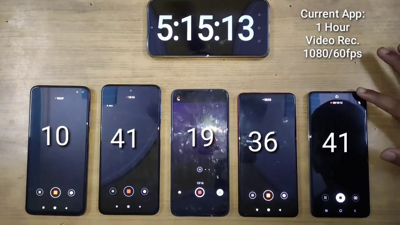 Redmi Note 9 Pro Max Vs Poco X2 Vs Realme 6 Vs K20 Pro Vs Samsung A51 