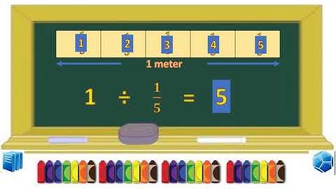 week 8|Lesson1|Quarter1|MATHEMATICS 5|VISUALIZING DIVISION OF FRACTIONS