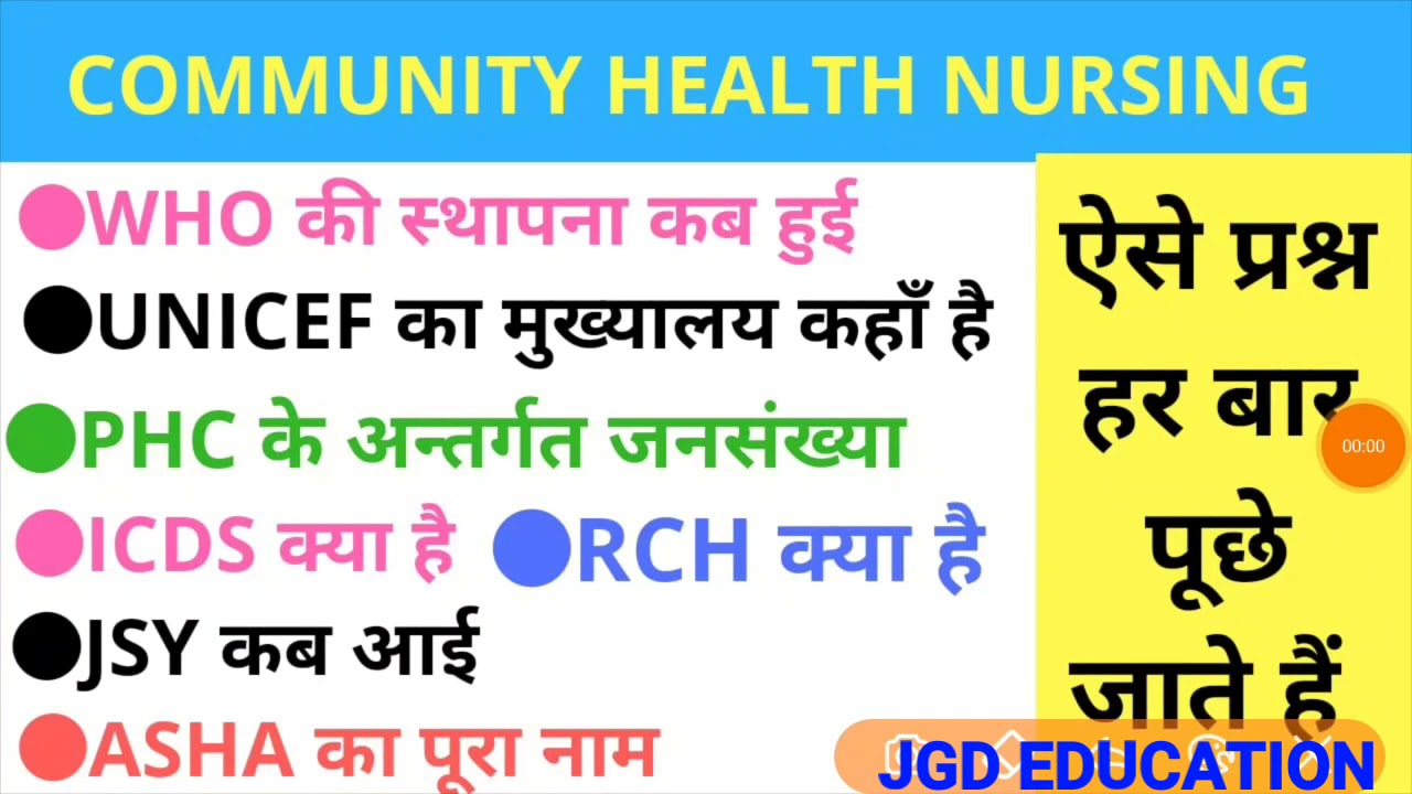 Community health Nursing/// Imp question and answer/// ANM,GNM,BSC NURSING