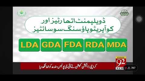 Digitization of Land Records in Punjab