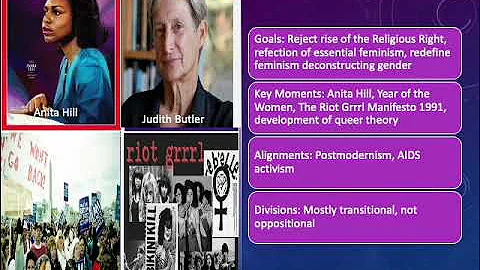 Part 2 Waves of Feminism